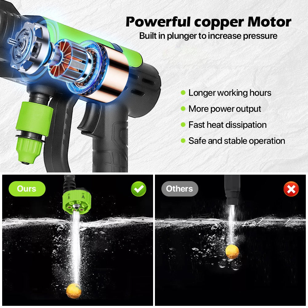 4000W Electric Pressure Washer Power