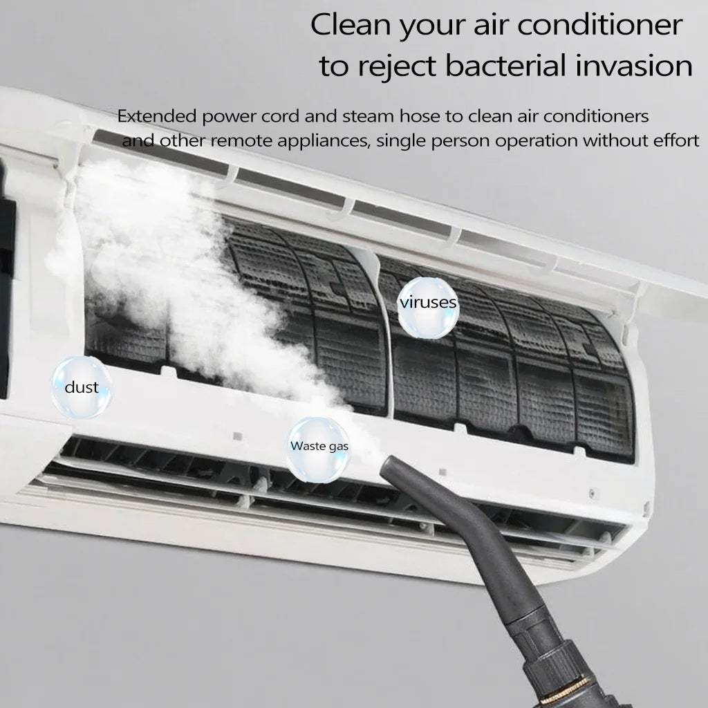 High Pressure Steam Cleaner – Multi-Purpose Kitchen & Home Cleaning Machine
