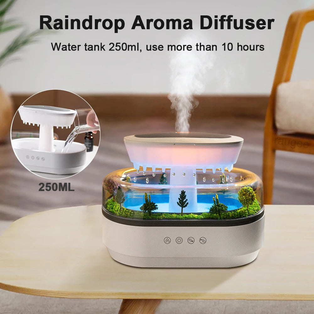 Raindrop Aroma Diffuser – Music Humidifier with LED Light Essential Oils Fragrance Aromatherapy  Colorful Light Air Humidifier