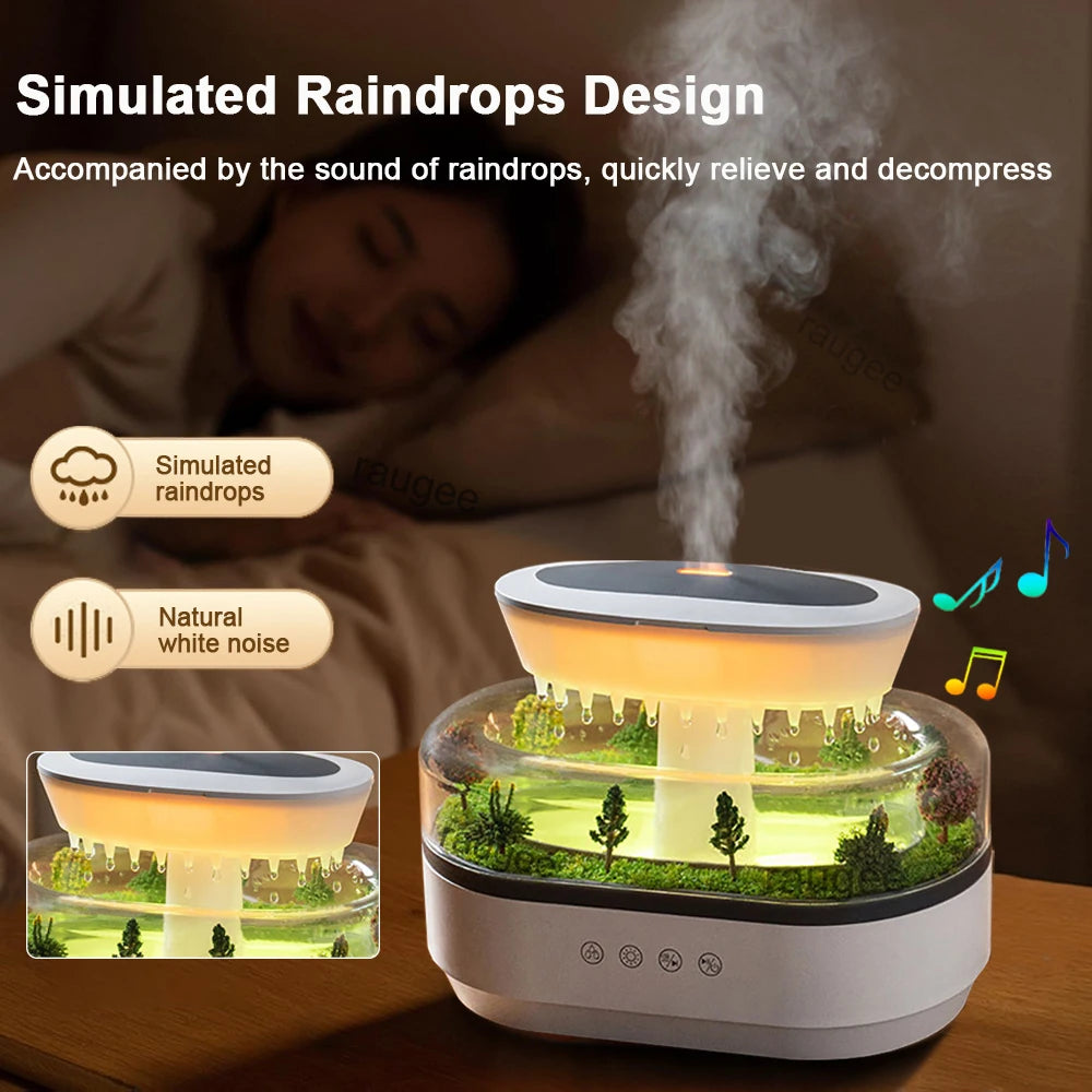 Raindrop Aroma Diffuser – Music Humidifier with LED Light Essential Oils Fragrance Aromatherapy  Colorful Light Air Humidifier