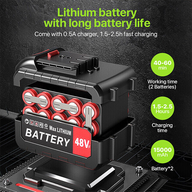 4000W Electric Pressure Washer Power
